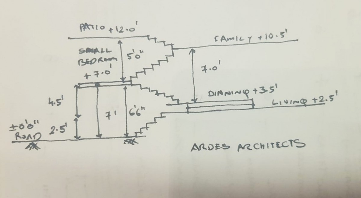 ardes architects 06-07-2020.jpeg