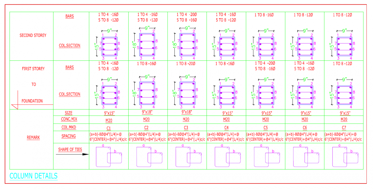 original column specs.png